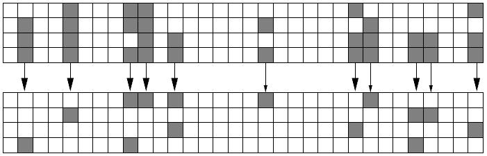D.2 Second approximation The following approximation can be used in order to attack 11-round Serpent using a partial decryption of the first and the last rounds.