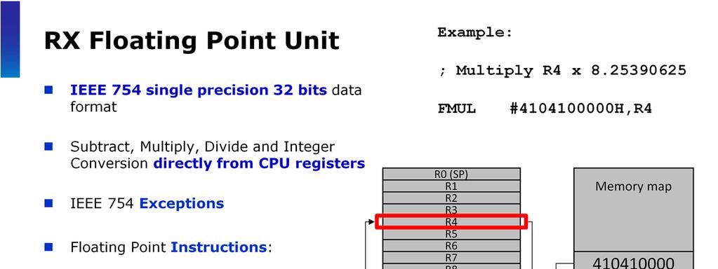 We mentioned earlier that the RX provides dedicated hardware for floating point math. Let s take a look at the RX Floating Point Unit, or FPU, now.