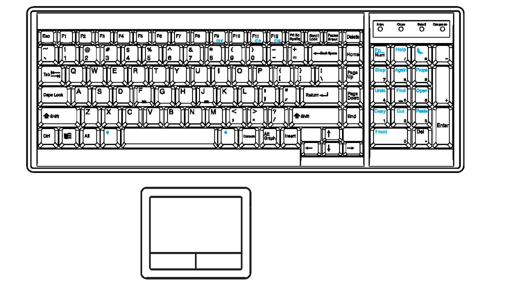 < 2.2 > SUN Keyboard / Mouse Options RKD-DS-17-HDXD Se S keyboard integrated with touchpad S keyboard integrated with