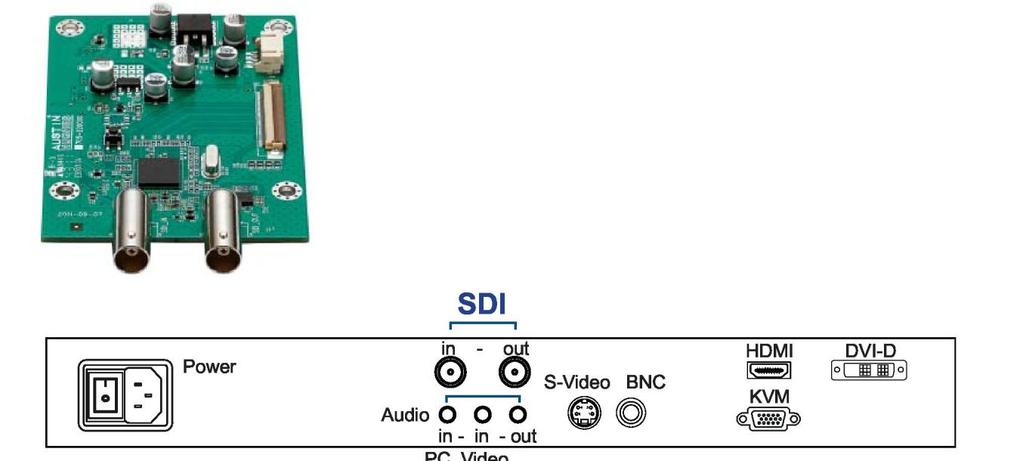 < Part 3 > < 3.1 > Options : 3G / HD / SD-SDI input KVMSwitchTech s SDI input is an ideal solution for the broadcast-grade video and high resolution CCTV market.
