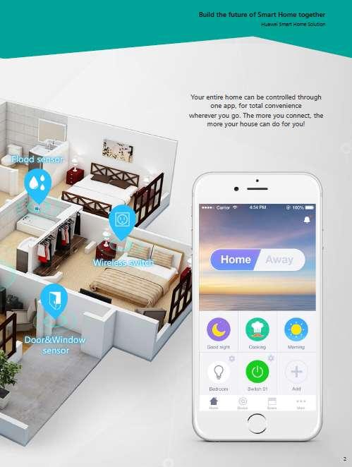 the load profile through smart home,