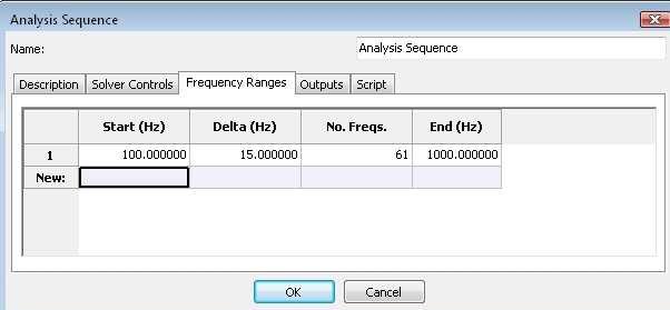 Figure 21: Set analysis frequencies. 3.3 Post-processing/Outputs Coustyx creates the following output files based on the choices made in Outputs tab in Analysis Sequence. 3.3.1 results.