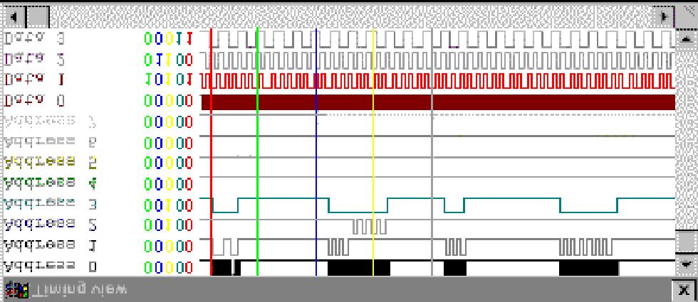 Flexible Channel/Memory Configuration The Logic Analyzers have multiple channel/memory/speed configurations. Selection is done through software.