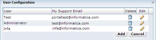 4. Click Save. The user would be added successfully. As the Administrator, you can also delete or edit the user details.