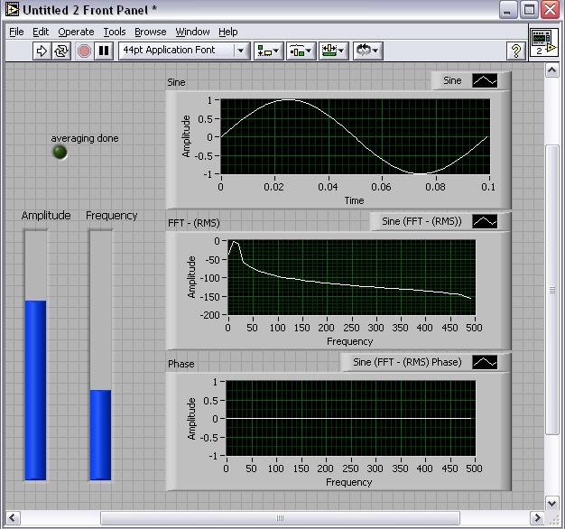 Analyze Data with LabVIEW Over 500 built-in functions for signal processing, analysis and math: Signal synthesis Curve fitting and interpolation FFT-based frequency analysis Mathematics