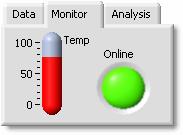 Present Data with LabVIEW Visualization Built-in user interface design objects Charting and graphing utilities Remote