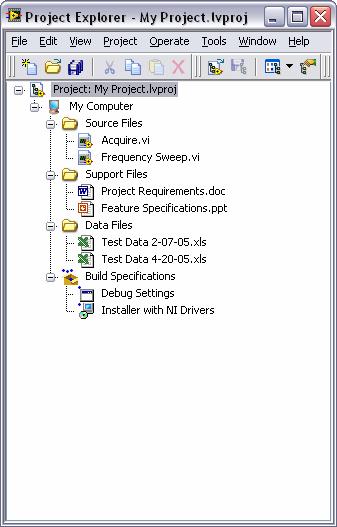 Project-Based Development Navigate an entire LabVIEW application Add new and existing LabVIEW source VIs Organize files like external code,