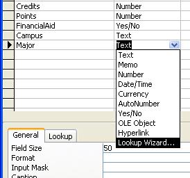 Laboratory work: CREATING A MORE SOPHISTICATEDFORM Objectives To add fields to an existing table To use the Lookup Wizard to create a combo box To add controls to an existing form to demonstrate