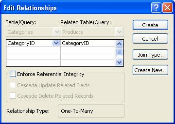 to open the Relationships STEP 3: If the Show Table dialog box isn t displayed, click the Show Table button toolbar, and then double-click Categories and Products in the list displayed.