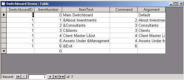 Number reflects position in menu The Switchboard Items Table Switchboard Items table is created automatically.