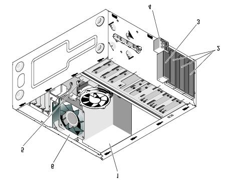 the computer. 1. Ensure that the work surface is flat and clean to prevent the computer cover from being scratched. 2. Turn off your computer (see Turning Off Your Computer).