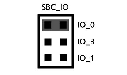 Figure 6-4: SBC I/O Signal (J3) 6.3 Debug Mode The SBC MC33905 has a DBG pin to put it into debug mode.