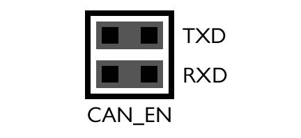6.4.1 J6 CAN Signals To Transceiver Enable CAN_EN Enables TXD and RXD signals to the CAN transceiver.