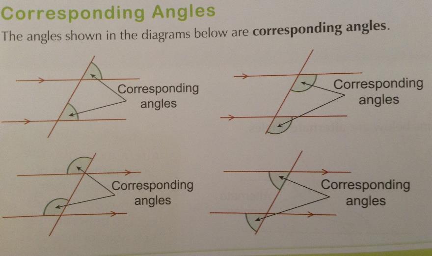 Two types of angles are formed when a transversal intersects two lines. i. Alternate angles ii.