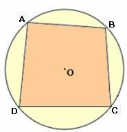 Circles Cyclic Quadrilateral Definition: If a quadrilateral (square) has all its