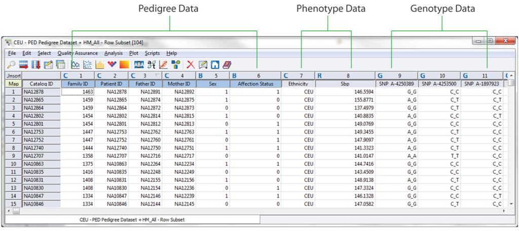 6. Join or Merge Data Together Now that you have all your individual data sources imported and formatted you can join them together into a single spreadsheet. 1.