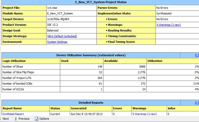 12 Device utilization of VCT router Table 1 Comparison table of the results of VCT and XY router.