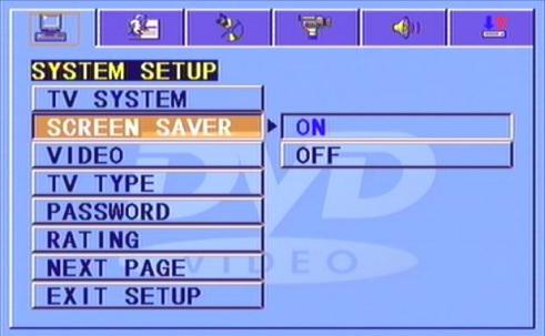 Setup Items Introduction a) SYSTEM SETUP The system setup options are illustrated below: TV SYSTEM According to the Color System of the TV, you