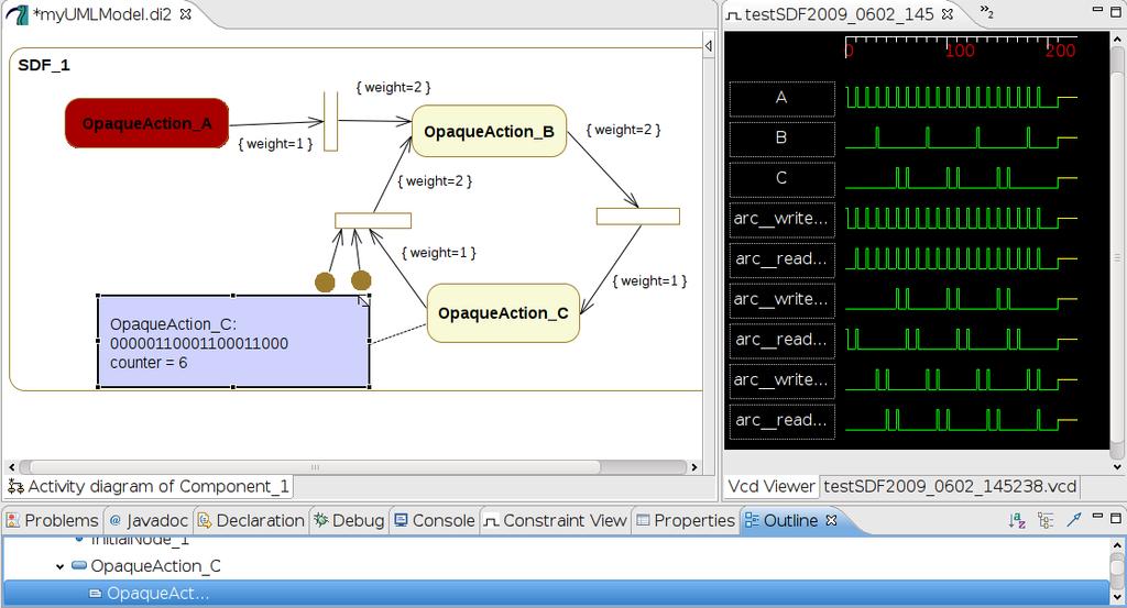 Simulate and animate the UML/MARTE model in TimeSquare