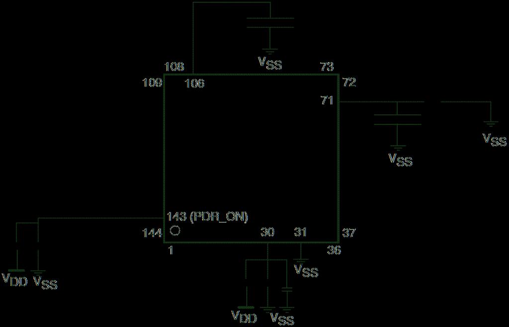 LQFP144 STM32F1 compatible design Connected to Vss for the F1 series Connected to Vdd for