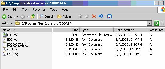 Explore to C:\Program Files\ Exchsrvr\ MDBDATA This is what the directory looked like before the
