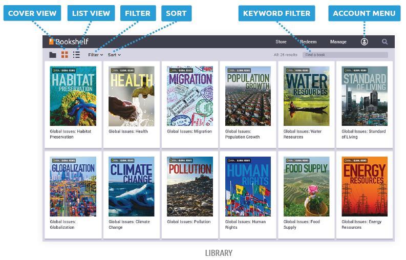 Navigating the Library 1. Filter, sort, and view your library based on your preferences. 2. Easily locate a specific title by using the keyword filter. 3.