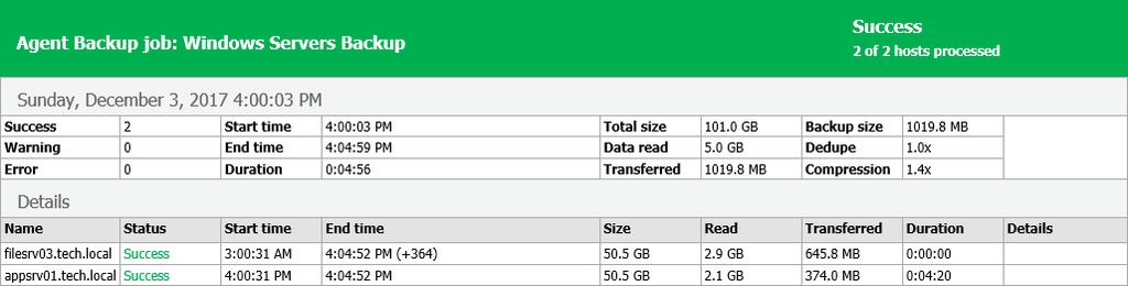 Viewing Veeam Agent Backup Job Report You can generate a report with details about Veeam Agent backup job session performance.