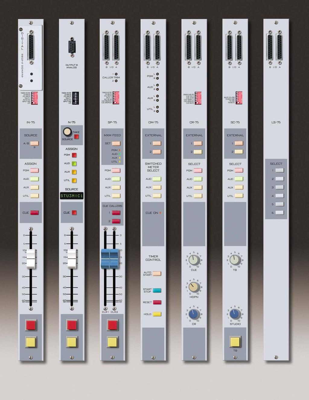 INPUT NETWORK PHONE OUTPUT CR STUDIO LINE SELECT Can be analog or digital depending on upper front panel submodule Only one channel shown; NET-75 panel consists of SIX faders Easy operation; caller