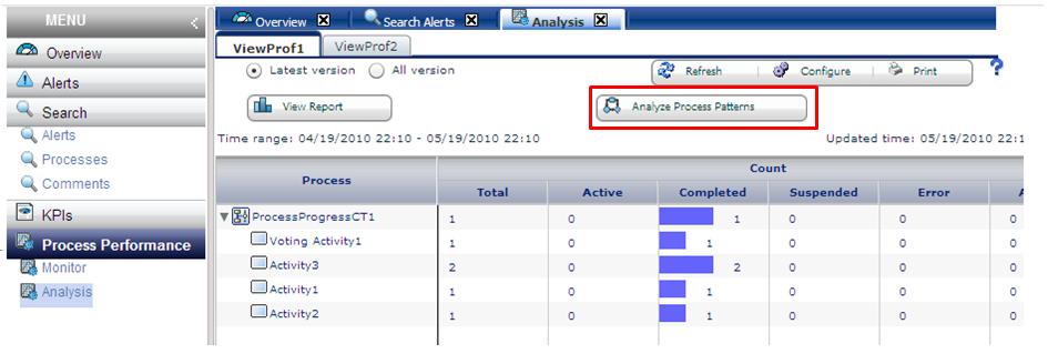 How to refer Process Discovery (BPM-E) data Process Discovery data can be referred using the Process Performance menu with Analysis mode on the Analytics Dashboard.