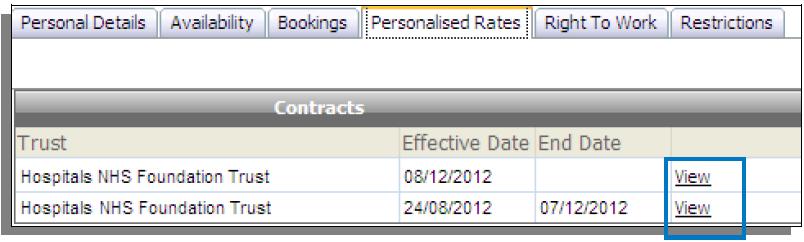 9.1.6 Personalised Rates: You may have a personalised rate set for one, some or all of the trusts you work for.