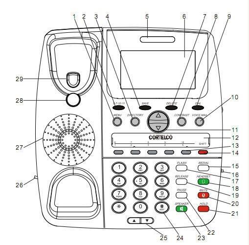TELEPHONE PART IDENTIFICATION 1 Menu Button 16 Headset Jacks 2 Not Used 17 Flash Button 3 Directory Button 18 Headset Button with LED 4 Save Button 19 Release Button 5 Ringing Indicator 20 Mute