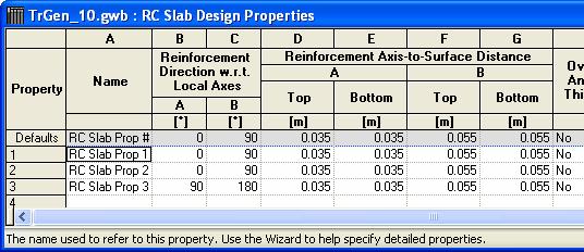10.8 RC slab design properties Data Properties Design RC Slab Design Properties to open the RC Slab Design Properties table, to add the following: 10.