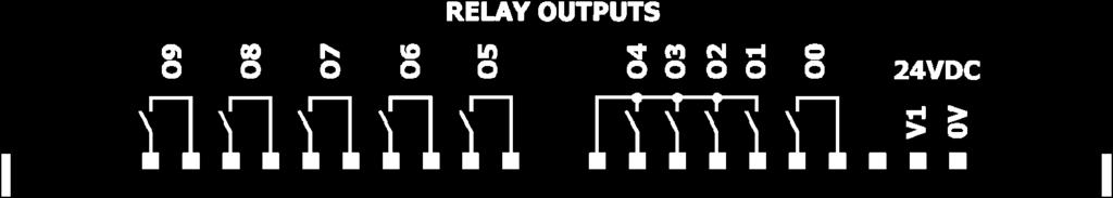 outputs. 2. In both cases, connect the negative lead to the 0V terminal of each output group.