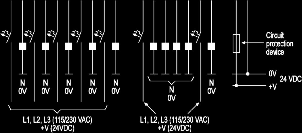 Relay Outputs The 0V signal of the relay outputs is isolated from the controller s 0V signal.