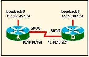 When running OSPF, What would cause router A not to form an adjacency with router B? A. The loopback addresses are on different subnets. B. The value of the dead timers on the router are different.
