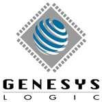 Genesys Logic, Inc. GL862 USB 2.