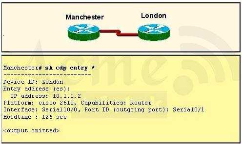 A. The Manchester serial address is 10.1.1.1. B. The Manchester serial address is 10.1.1.2. C. The London router is a Cisco 2610. D. The Manchester router is a Cisco 2610. E.