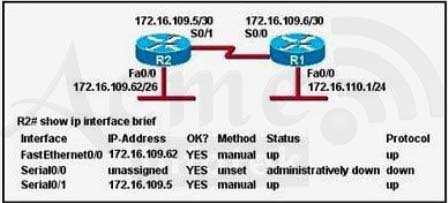 Assuming that the entire network topology is shown, what is the operational status of interfaces R2 as indicated by the command out put shown? A. One interface has a problem. B.