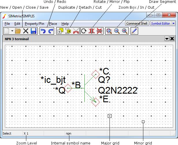 7.2. Graphical Symbol Editor 7.2.3 The Elements of a Symbol Schematic symbols are composed of a combination of the following elements.