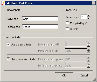 12.3. Fixed Probes Curve labels Options - Bode Plot Probe Sets labels for plots Gain label: Label used for gain plot Phase label: Label used for phase plot Properties Set additional properties on