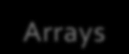 Arrays Arrays are stored in contiguous memory locations and contain similar data An element can be accessed, inserted or removed by specifying its position (number of elements preceding it) Deletion:
