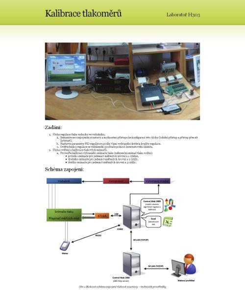 Fig. 3 Example of electronic educational textbook in Czech language for calibration of pressure sensors laboratory assignment Project website can be found at http://www.352.vsb.