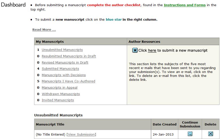 THE AUTHOR DASHBOARD The Author Dashboard is where you begin the manuscript submission process. You can track the status and view the details of all your manuscripts in the journal s site.