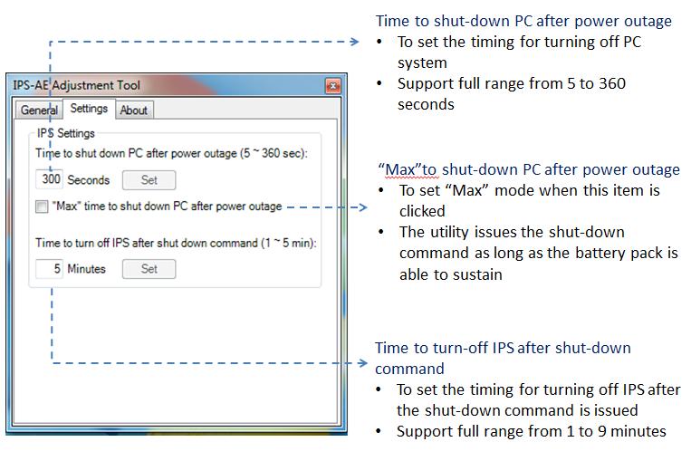 3.2.7 Auto Run If you check this option, the UNO-IPS2730 Adjustment Tool will automatically run every time you turn on your PC. 3.3 UI Introduction - Advanced 3.3.1 PC Shut-down Time after Power Outage This advanced setting allows customers to adjust the Final Countdown Time for Shutdown between (4.