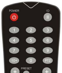 13 4. IR Remote Controller The function buttons of the IR Remote Controller are as below. 1 2 3 4 5 7 6 8 9 10 11 12 13 14 15 16 No.