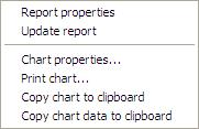 Campaign/Skill Summary Report Campaign/Summary: Report Menu Click in the lower left corner of the report to select different data to be generated for each report.