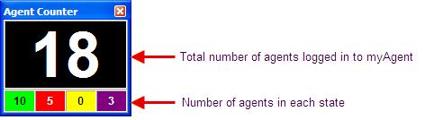 Agent Counter Agent Counter The Agent Counter report displays the number of agents that are currently logged in to myagent.