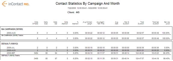 Contact Statistics When you click a specific campaign, another page opens that shows details for the selected campaign: When you click a specific date, another page opens that shows details for the