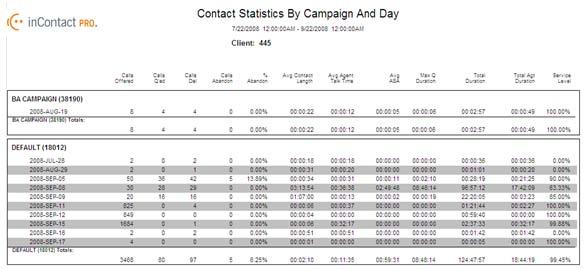 Contact Statistics When you click a specific campaign, another page opens that shows the details