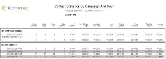 Contact Statistics When you click a specific campaign, another page opens that shows details for the selected campaign: When you click a specific